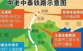 中国到泰国高铁线路图 最新消息2017